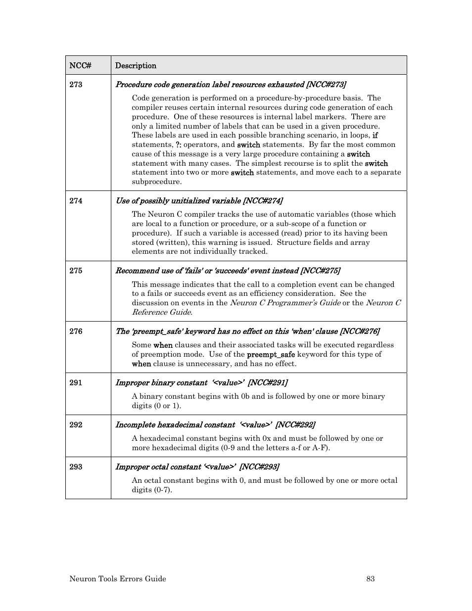 Echelon Neuron User Manual | Page 91 / 180