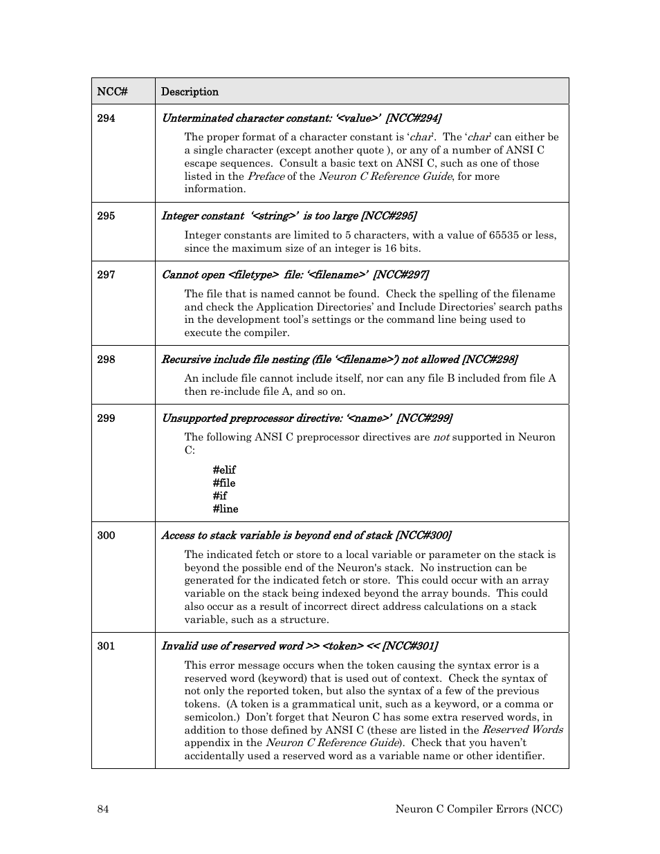 Echelon Neuron User Manual | Page 92 / 180