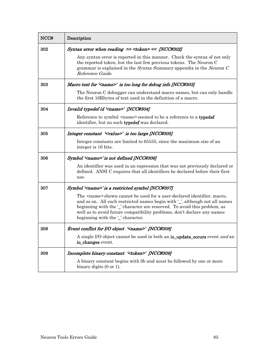 Echelon Neuron User Manual | Page 93 / 180