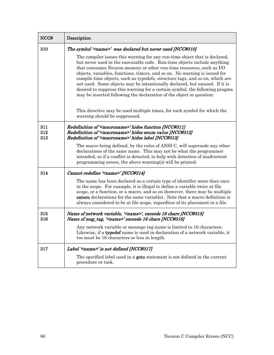 Echelon Neuron User Manual | Page 94 / 180