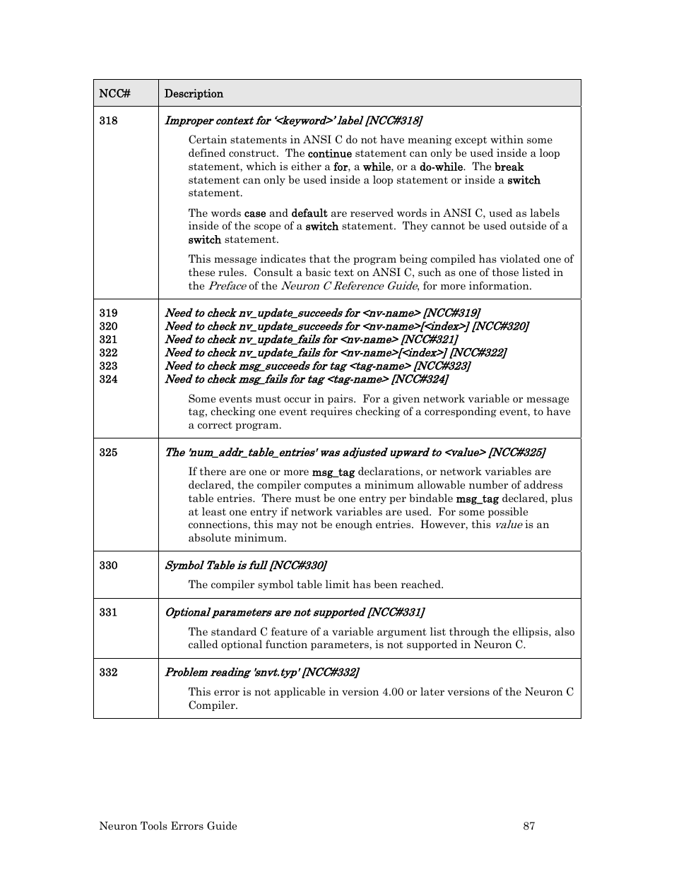 Echelon Neuron User Manual | Page 95 / 180