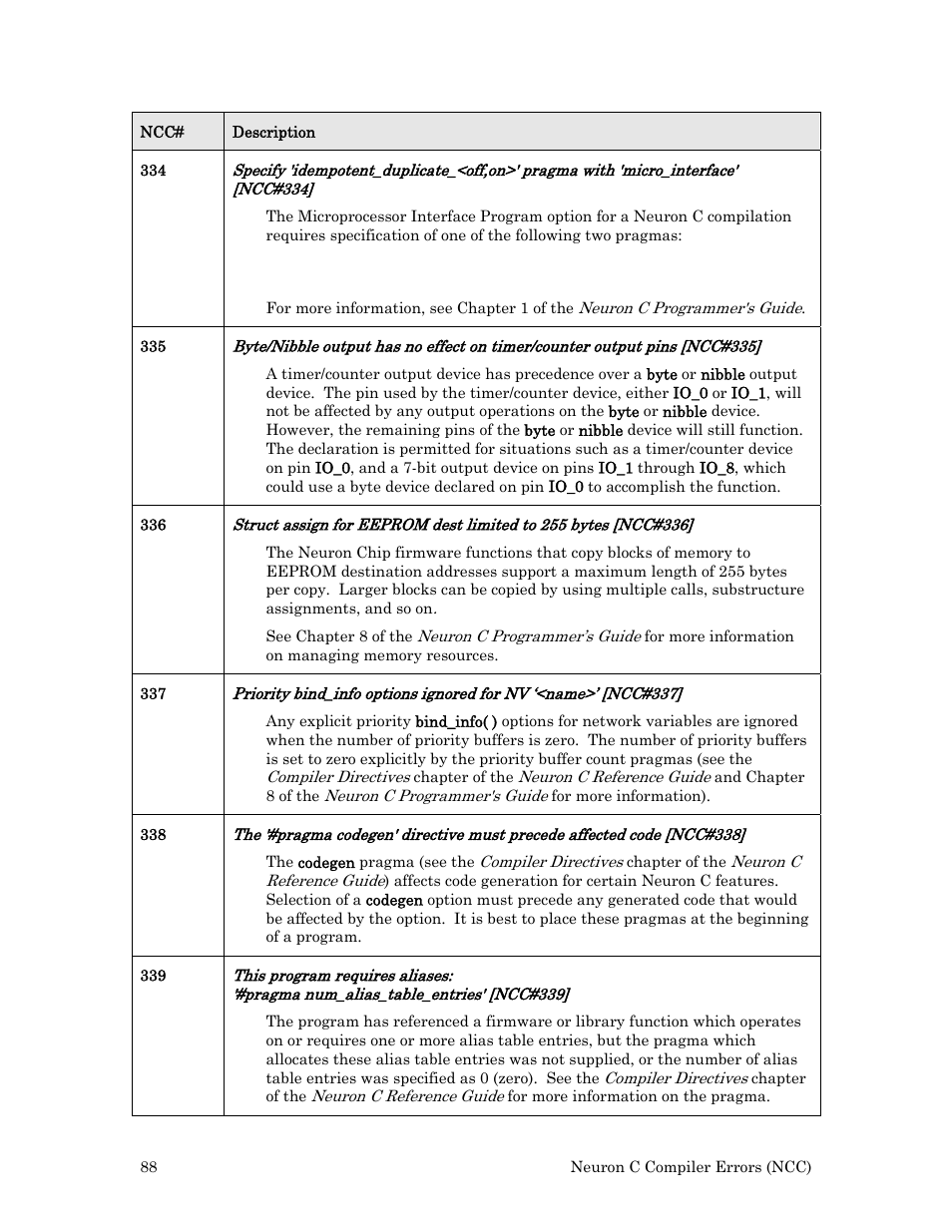 Echelon Neuron User Manual | Page 96 / 180