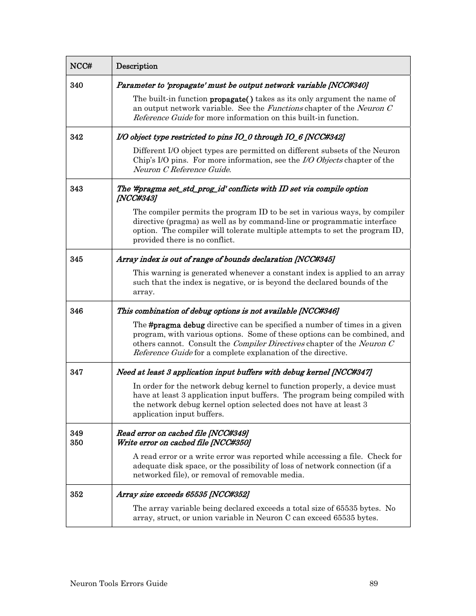 Echelon Neuron User Manual | Page 97 / 180