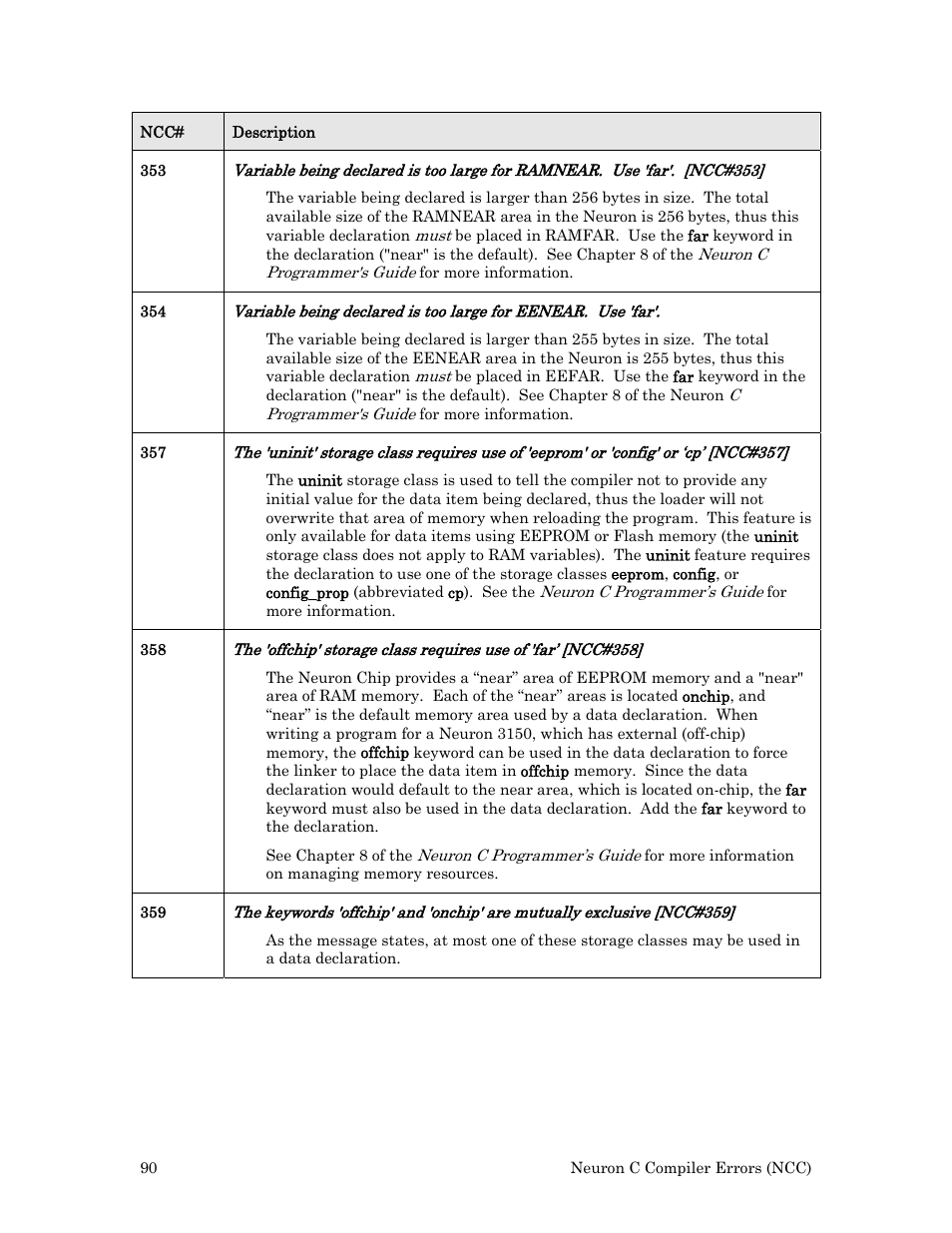 Echelon Neuron User Manual | Page 98 / 180