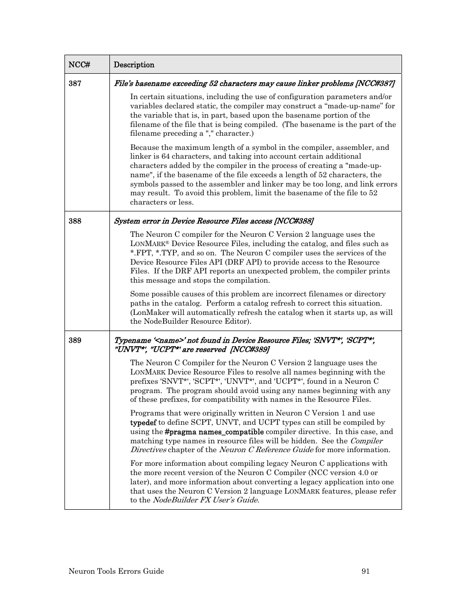 Echelon Neuron User Manual | Page 99 / 180