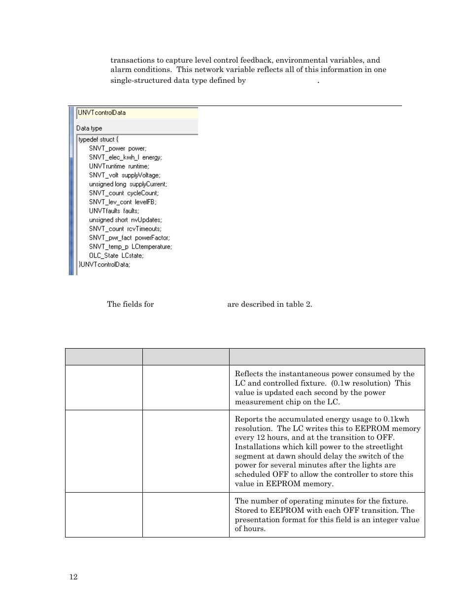 Echelon Lumewave CPD 3000 Lighting Controller User Manual | Page 12 / 23