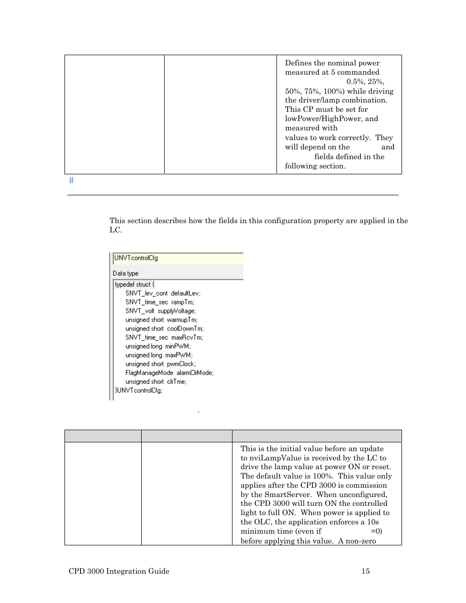 Unvtcontrolcfg | Echelon Lumewave CPD 3000 Lighting Controller User Manual | Page 15 / 23