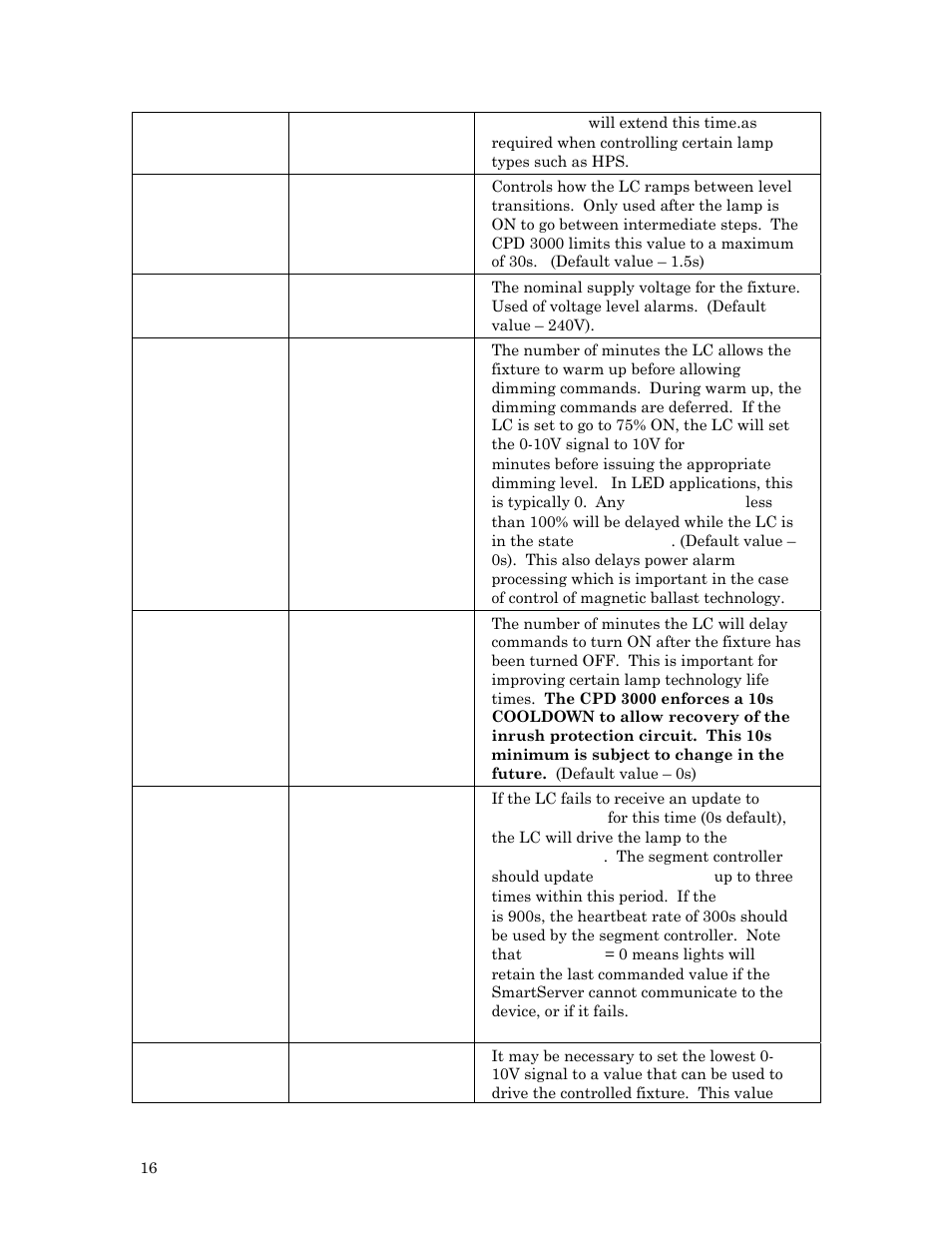 Echelon Lumewave CPD 3000 Lighting Controller User Manual | Page 16 / 23