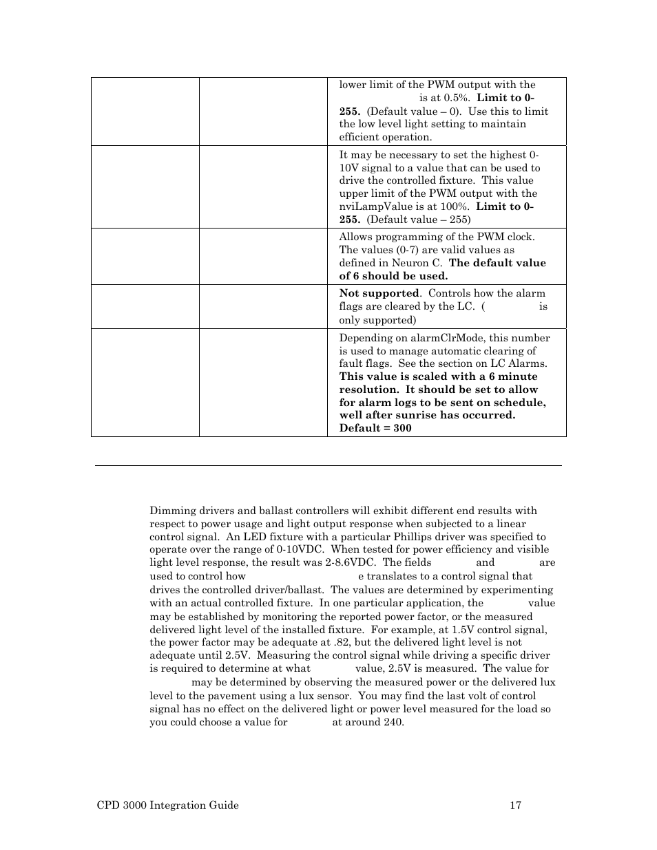 Analog control | Echelon Lumewave CPD 3000 Lighting Controller User Manual | Page 17 / 23
