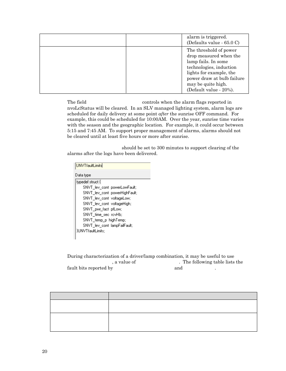 Echelon Lumewave CPD 3000 Lighting Controller User Manual | Page 20 / 23