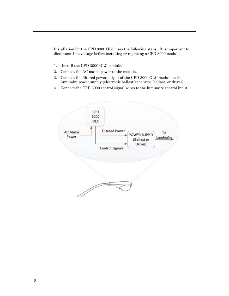 Installation | Echelon Lumewave CPD 3000 Lighting Controller User Manual | Page 6 / 23