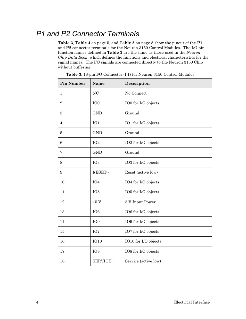 P1 and p2 connector terminals | Echelon LonWorks Twisted Pair Control Module User Manual | Page 12 / 55