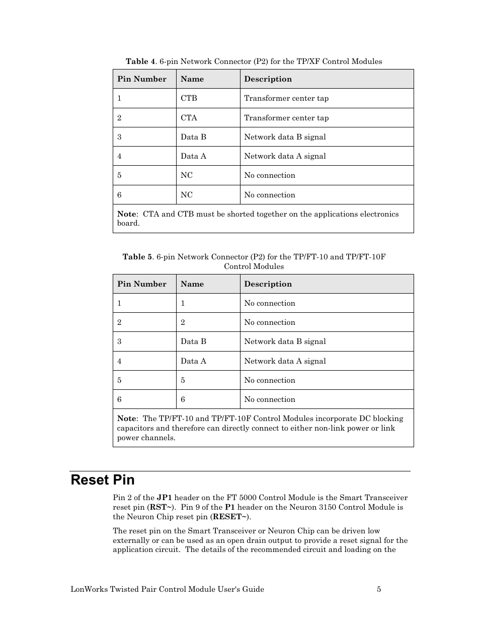 Reset pin, Table 4, D table 5 | Echelon LonWorks Twisted Pair Control Module User Manual | Page 13 / 55