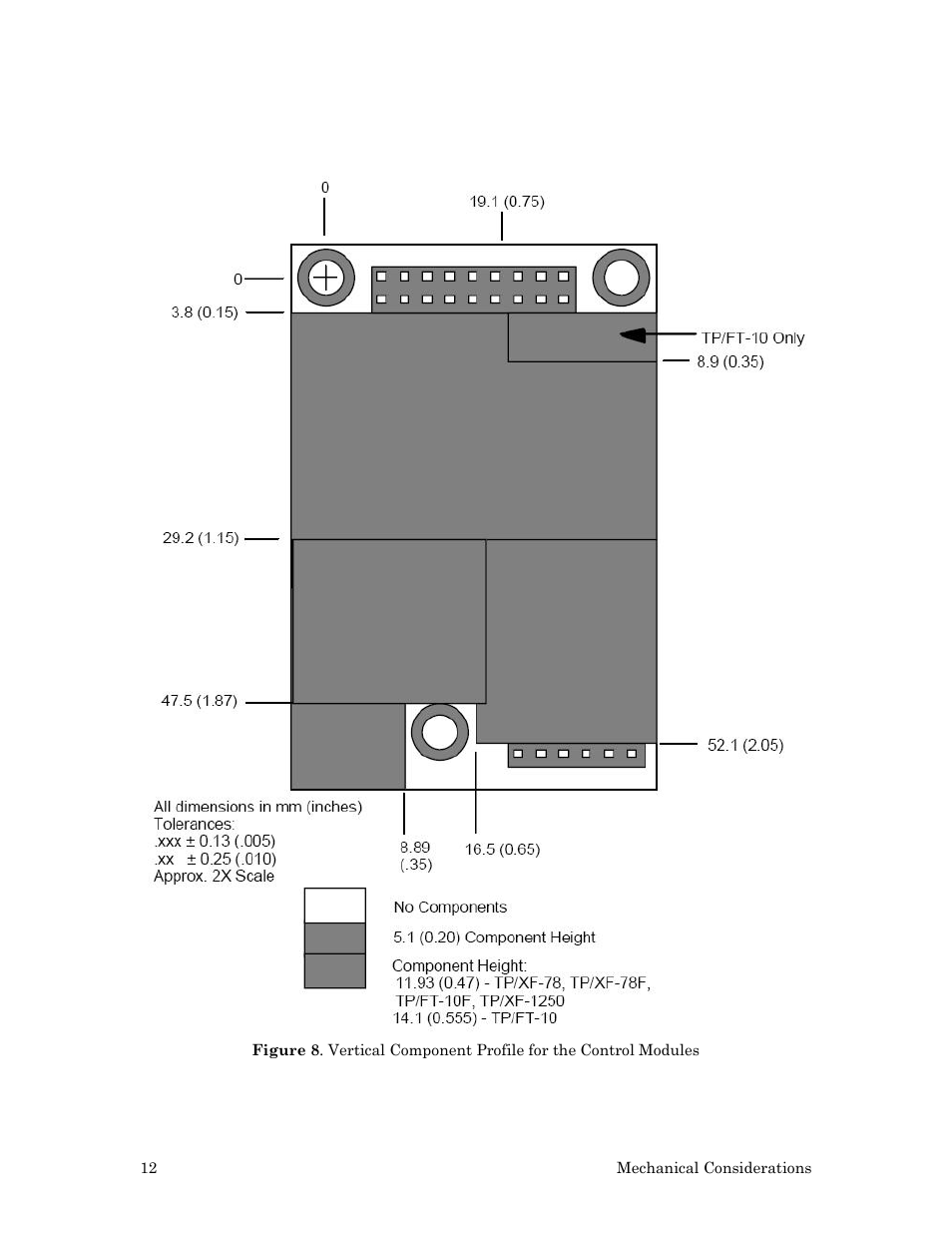 Figure 8 | Echelon LonWorks Twisted Pair Control Module User Manual | Page 20 / 55