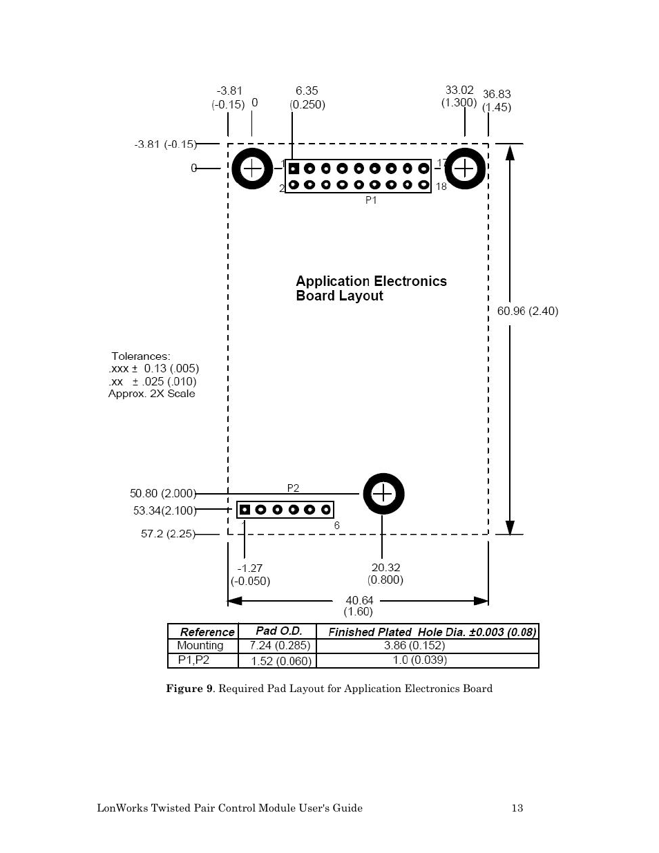 Figure 9 | Echelon LonWorks Twisted Pair Control Module User Manual | Page 21 / 55