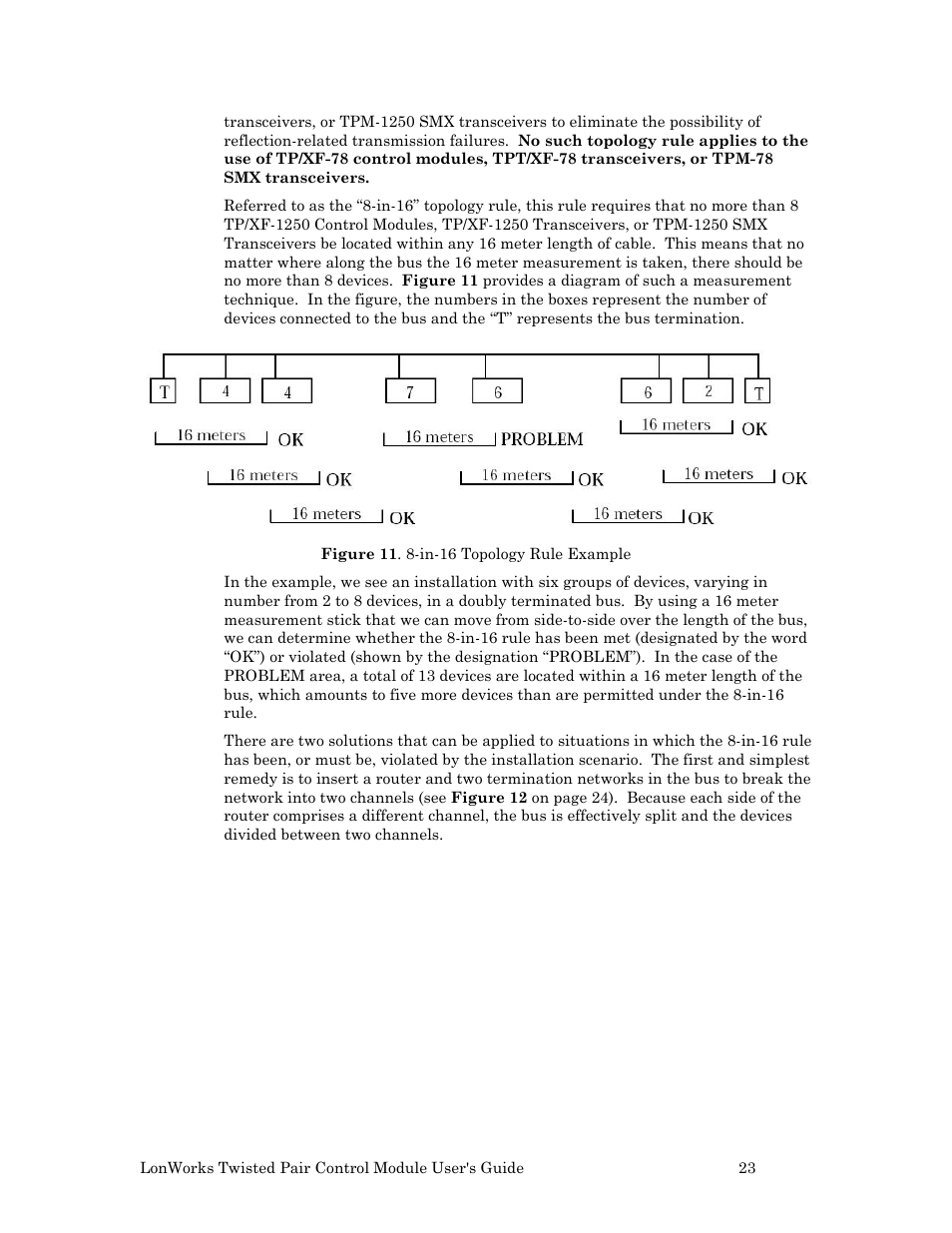 Echelon LonWorks Twisted Pair Control Module User Manual | Page 31 / 55