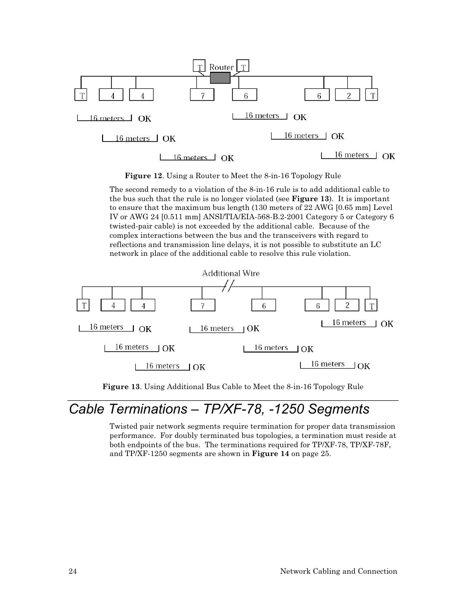 Cable terminations – tp/xf-78, -1250 segments | Echelon LonWorks Twisted Pair Control Module User Manual | Page 32 / 55