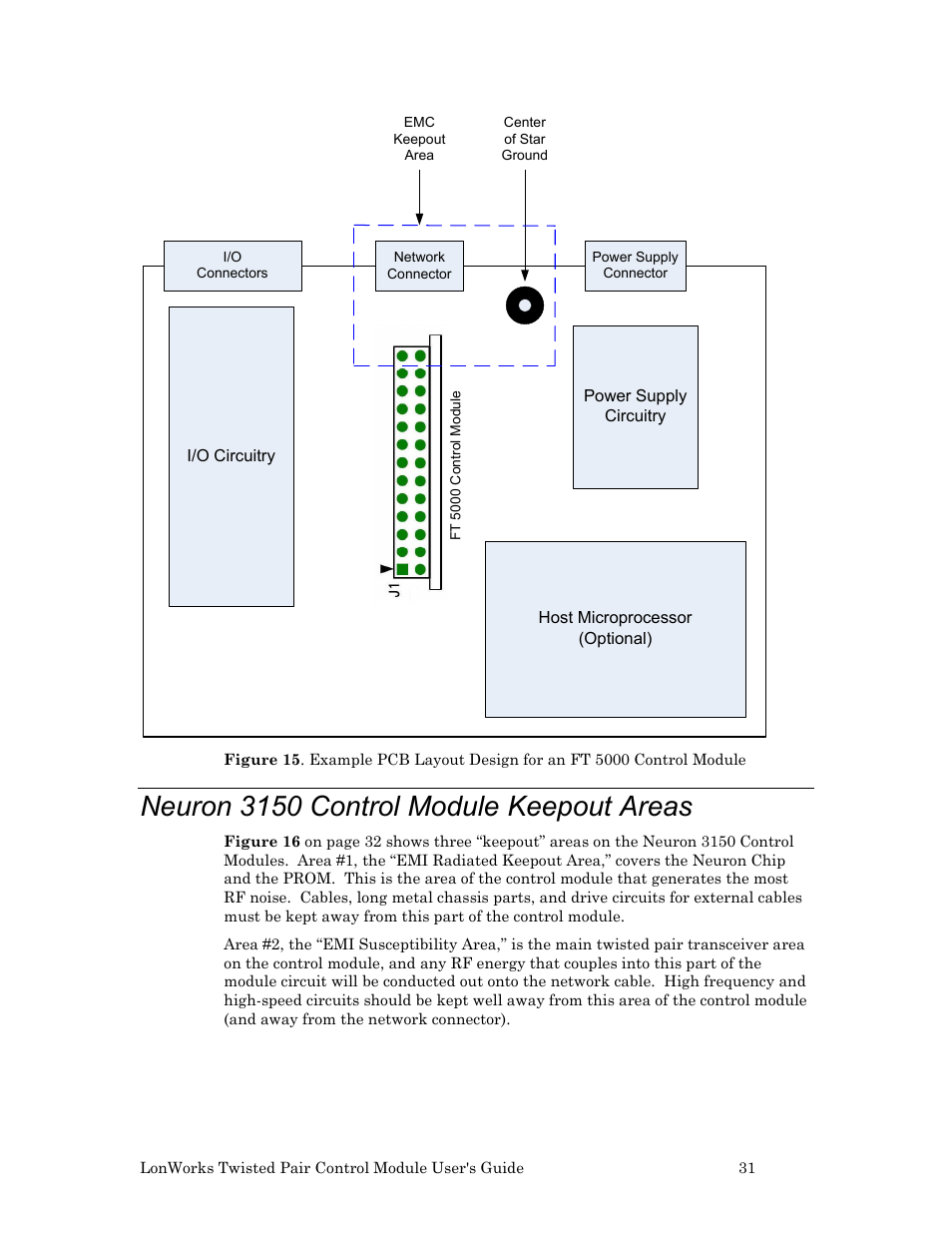 Neuron 3150 control module keepout areas, D neuron 3150 control module keepout areas | Echelon LonWorks Twisted Pair Control Module User Manual | Page 39 / 55