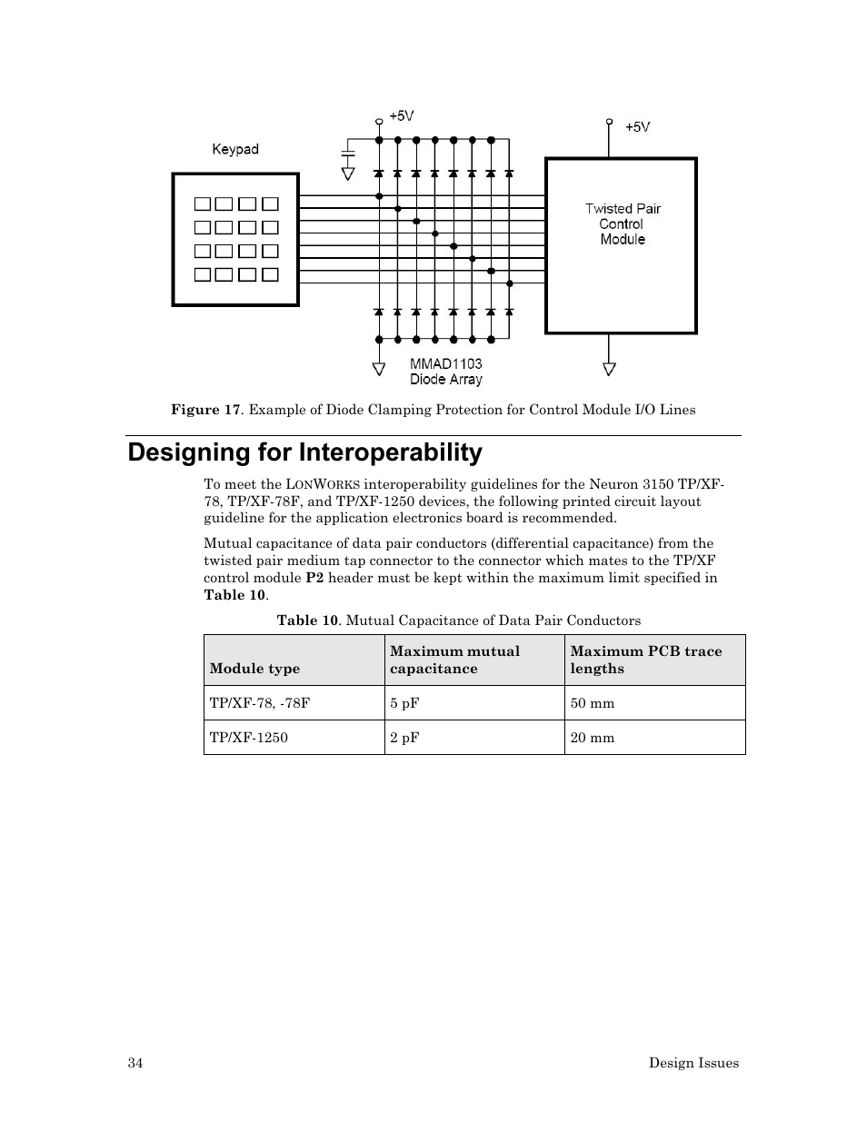 Designing for interoperability | Echelon LonWorks Twisted Pair Control Module User Manual | Page 42 / 55