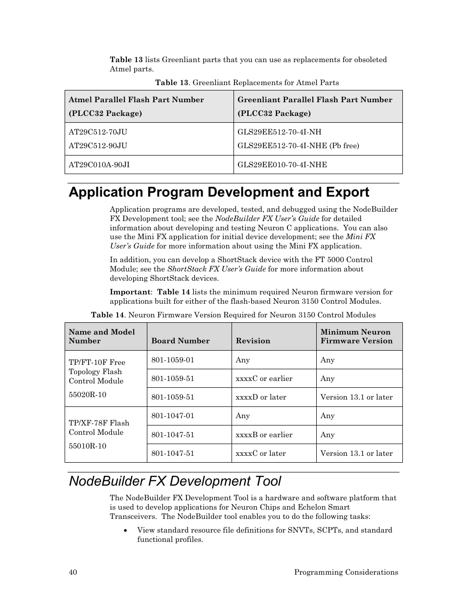 Application program development and export, Nodebuilder fx development tool | Echelon LonWorks Twisted Pair Control Module User Manual | Page 48 / 55