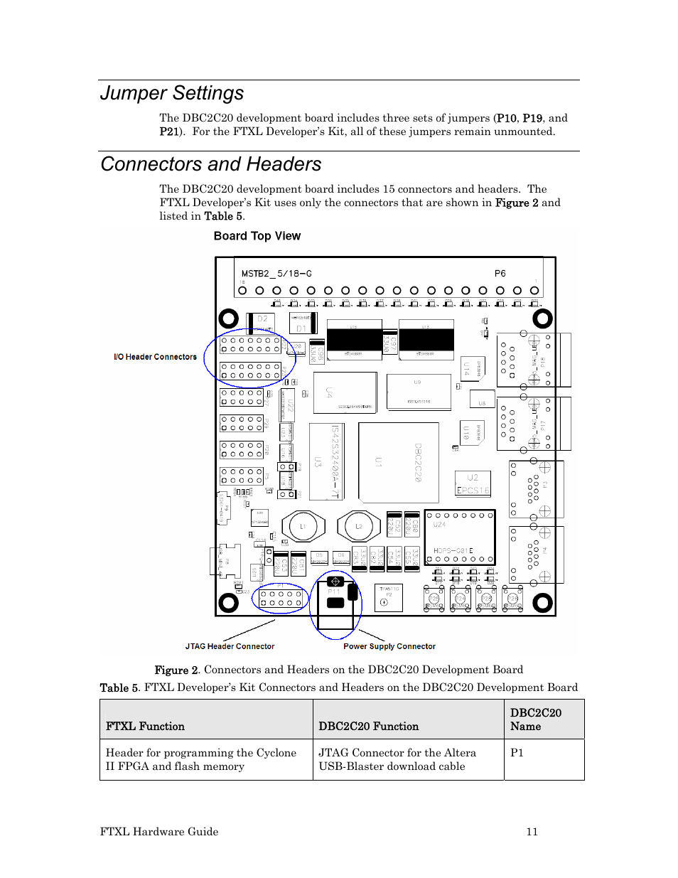 Jumper settings, Connectors and headers | Echelon FTXL Hardware User Manual | Page 19 / 92