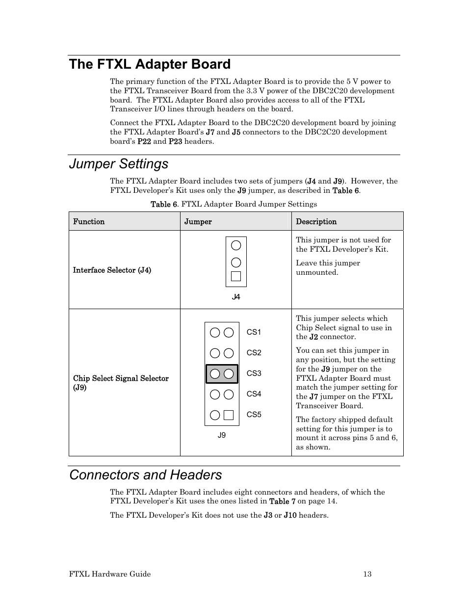The ftxl adapter board, Jumper settings, Connectors and headers | Echelon FTXL Hardware User Manual | Page 21 / 92