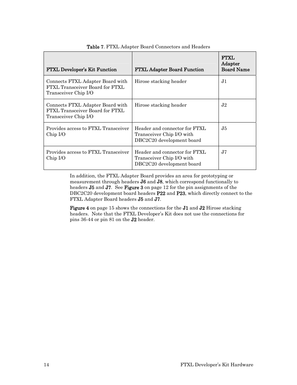 Echelon FTXL Hardware User Manual | Page 22 / 92