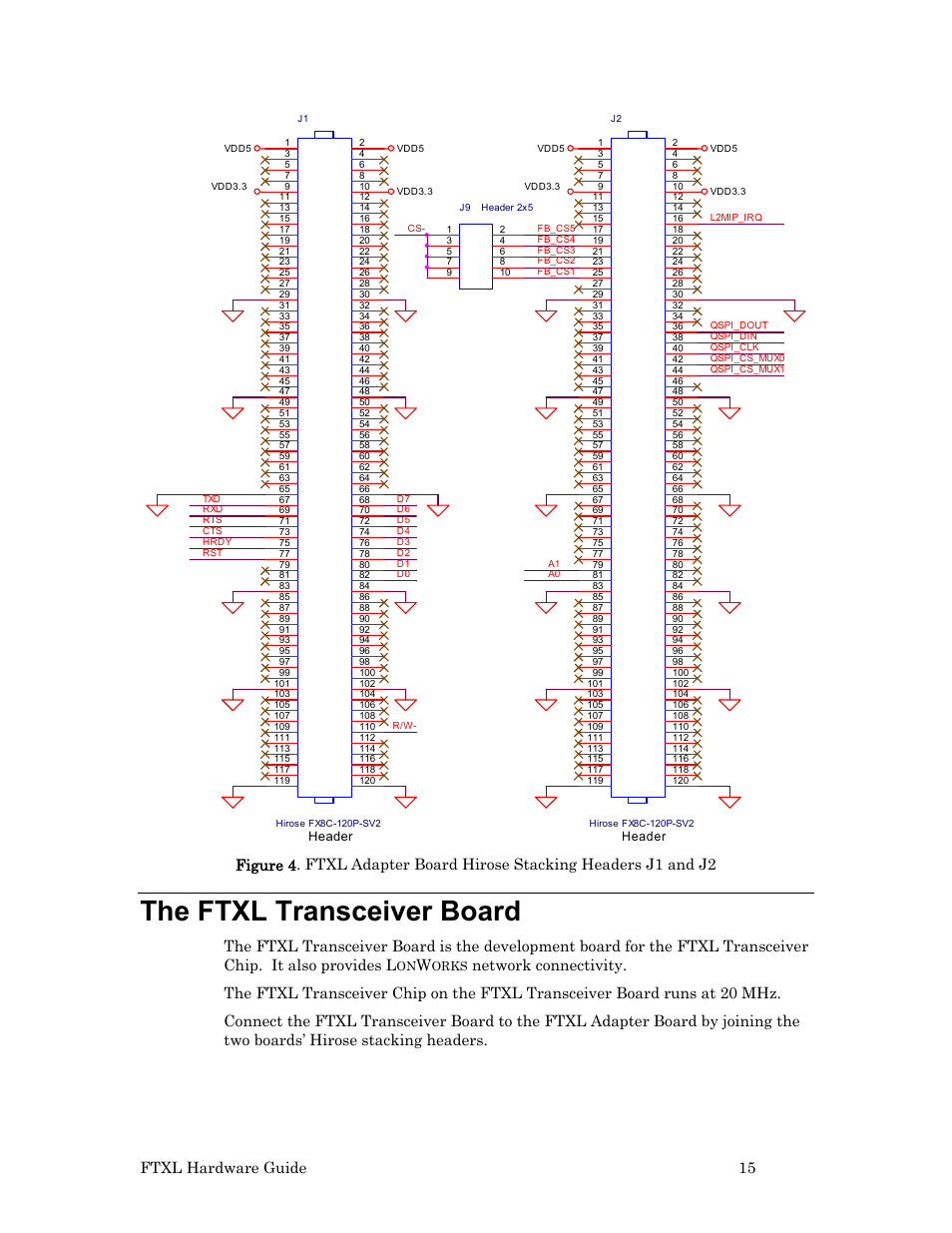 The ftxl transceiver board, Figure 4, 15 sh | Ftxl hardware guide 15 | Echelon FTXL Hardware User Manual | Page 23 / 92