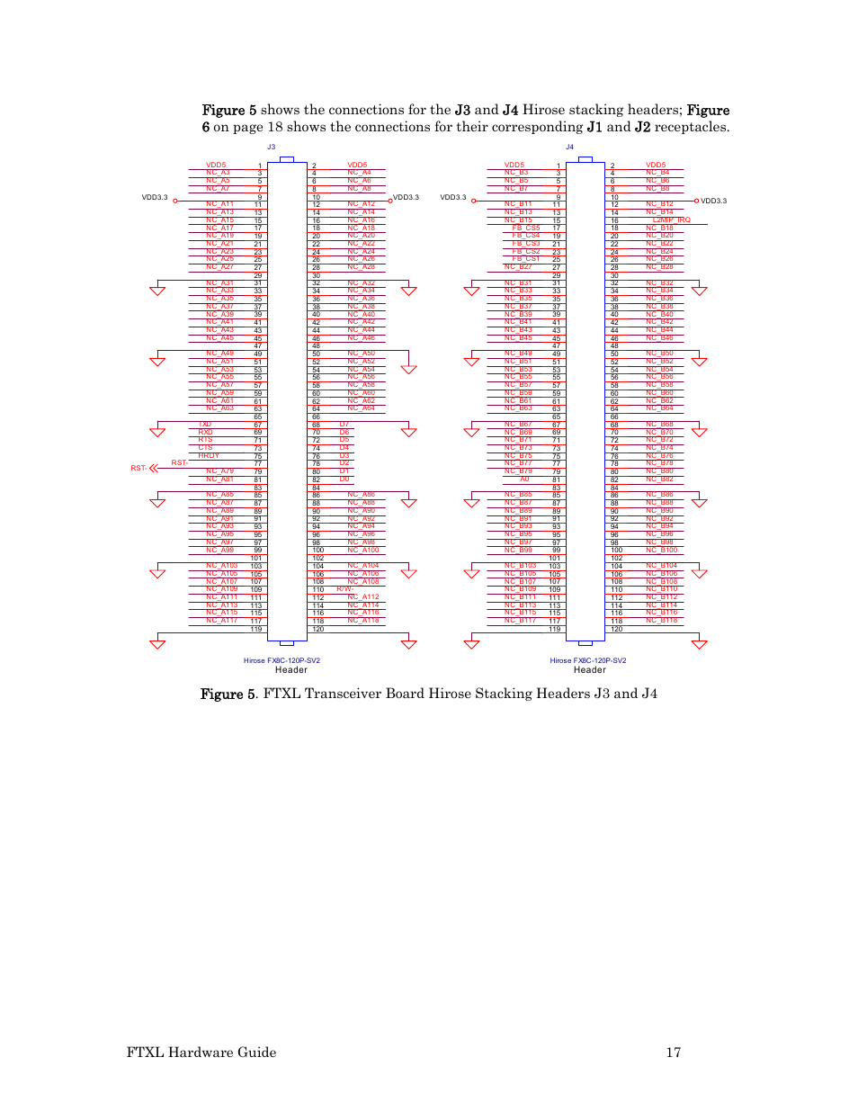 Echelon FTXL Hardware User Manual | Page 25 / 92