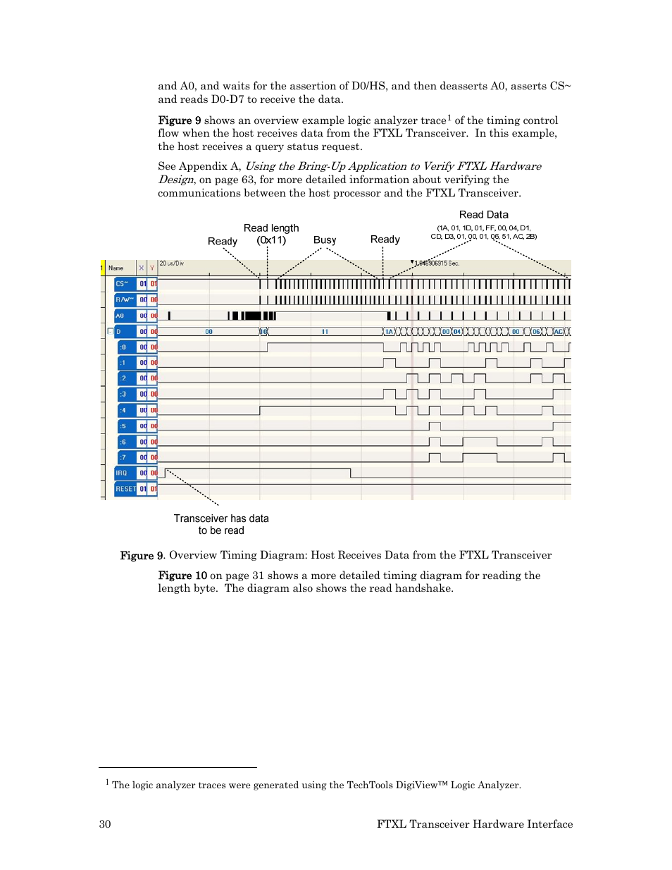 Echelon FTXL Hardware User Manual | Page 38 / 92