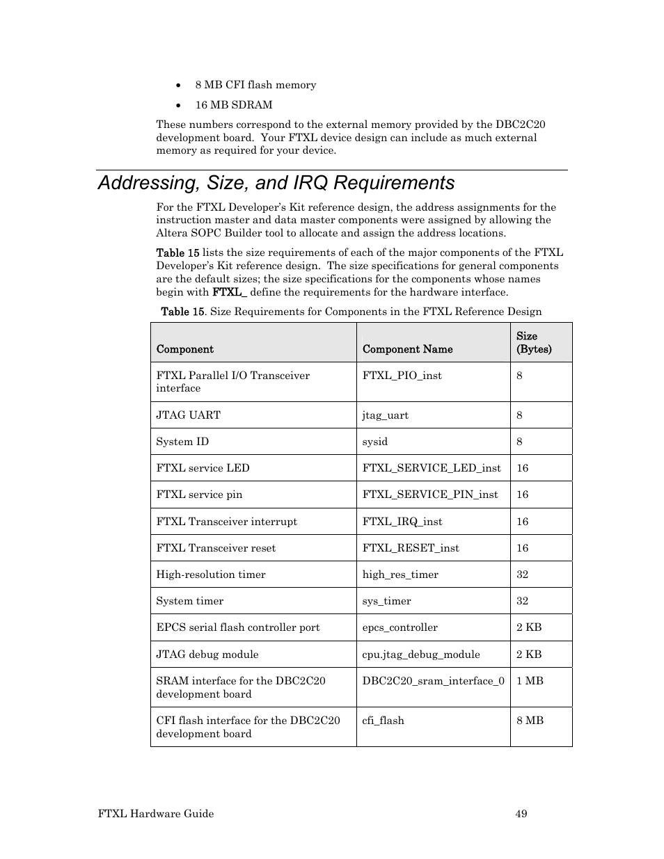 Addressing, size, and irq requirements | Echelon FTXL Hardware User Manual | Page 57 / 92