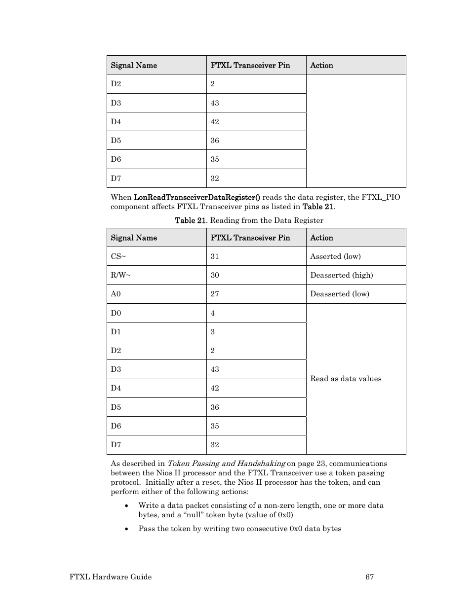 Echelon FTXL Hardware User Manual | Page 75 / 92