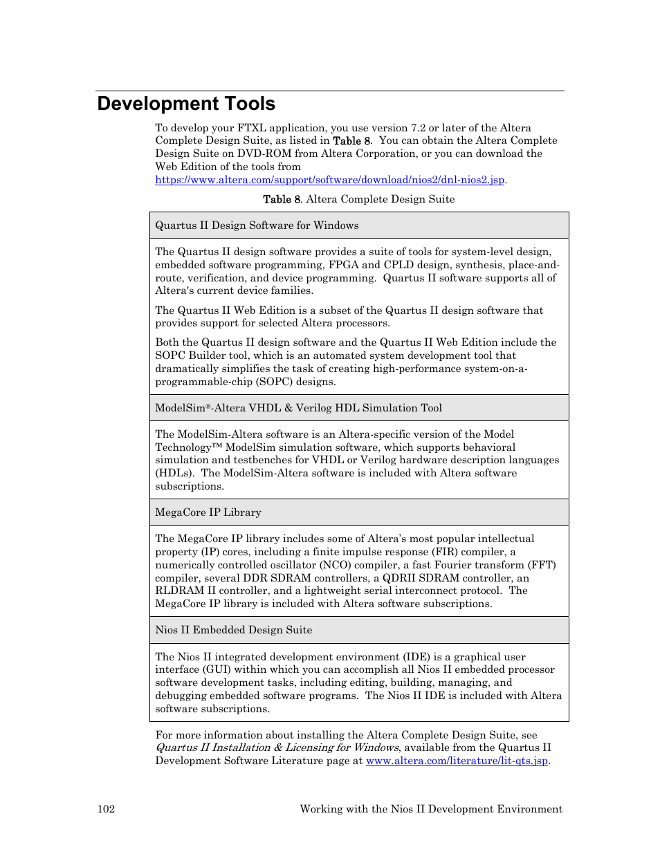 Development tools | Echelon FTXL User Manual | Page 114 / 261