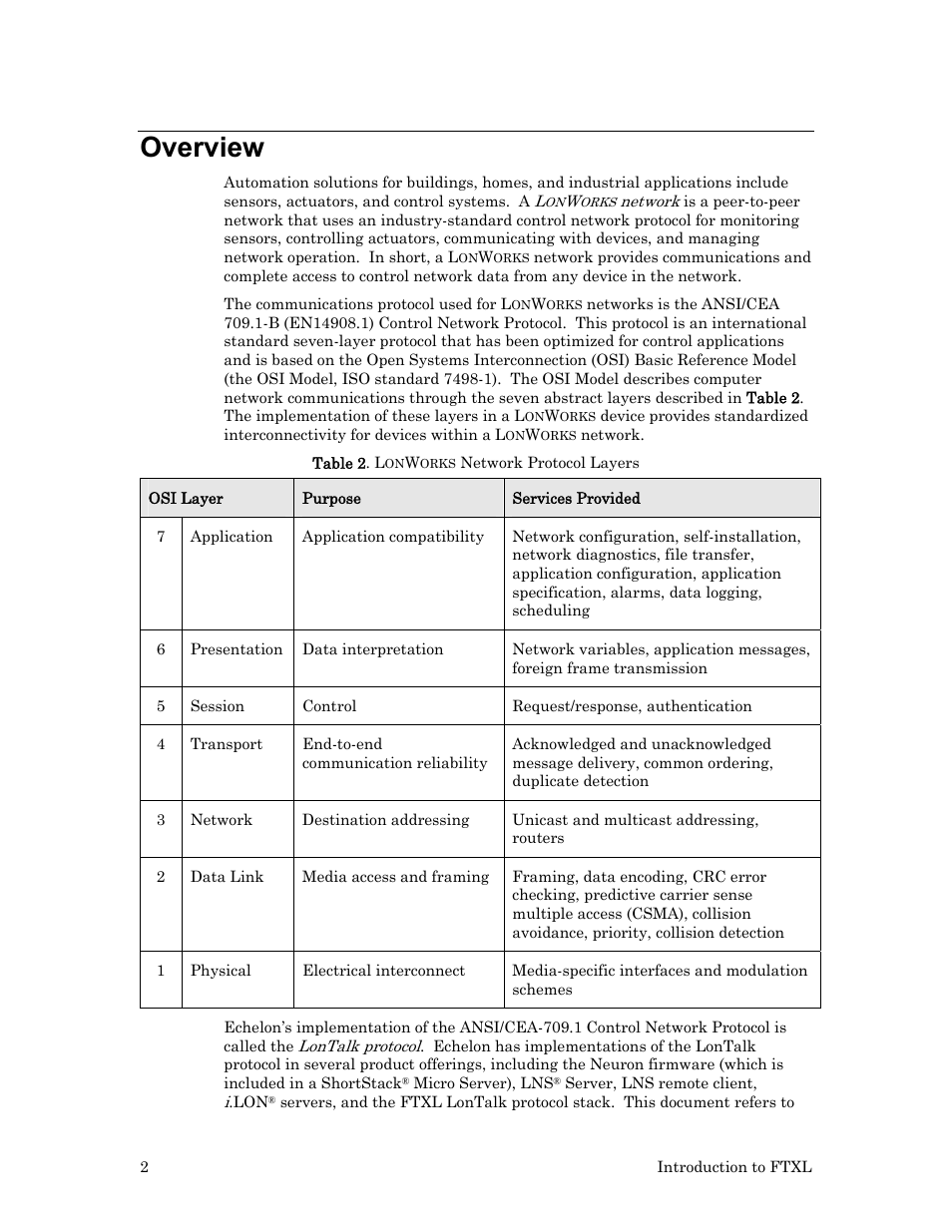Overview | Echelon FTXL User Manual | Page 14 / 261