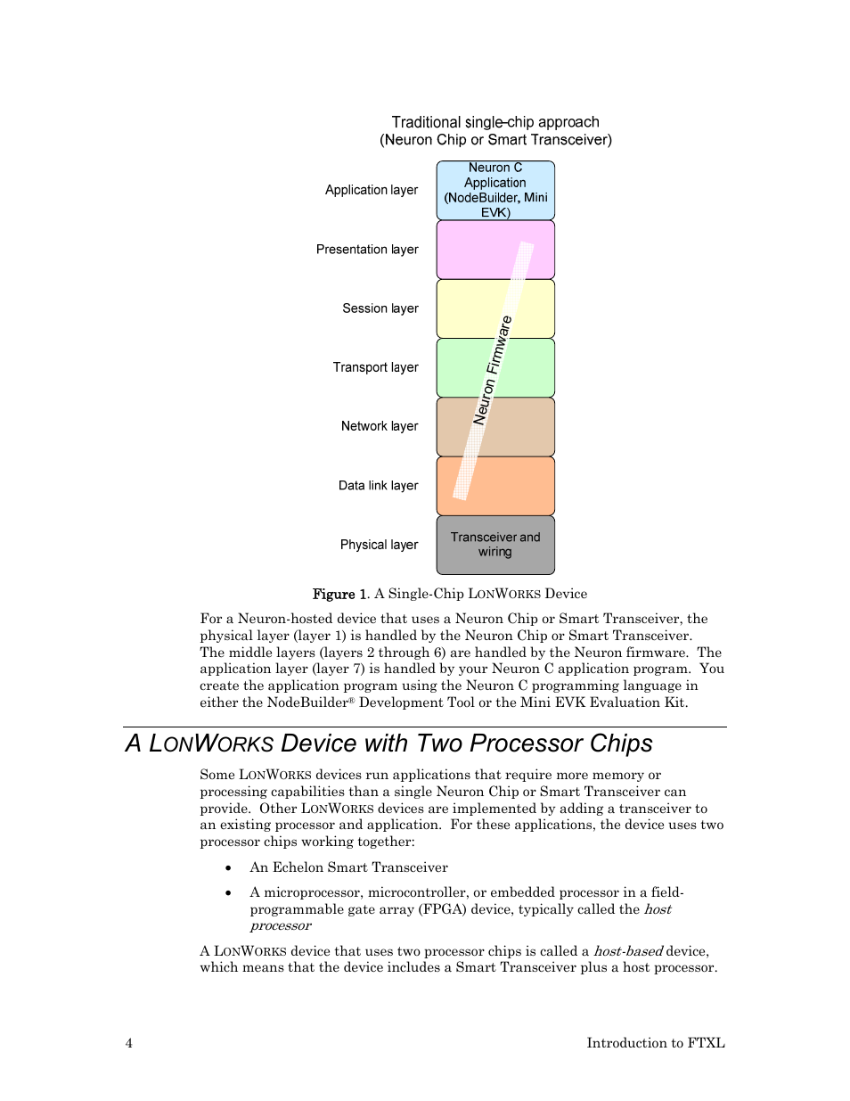 A lonworks device with two processor chips, Orks, Device with two processor chips | Echelon FTXL User Manual | Page 16 / 261
