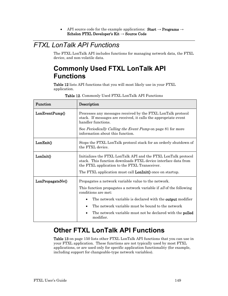 Ftxl lontalk api functions, Commonly used ftxl lontalk api functions, Other ftxl lontalk api functions | Echelon FTXL User Manual | Page 161 / 261