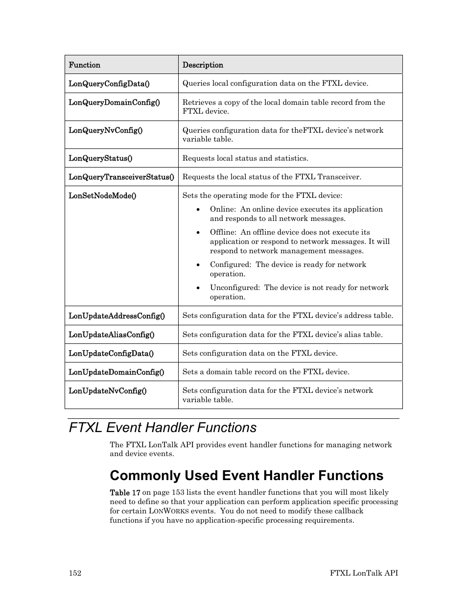 Ftxl event handler functions, Commonly used event handler functions | Echelon FTXL User Manual | Page 164 / 261