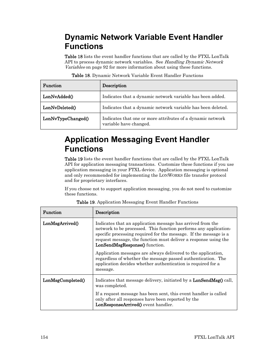Dynamic network variable event handler functions, Application messaging event handler functions | Echelon FTXL User Manual | Page 166 / 261