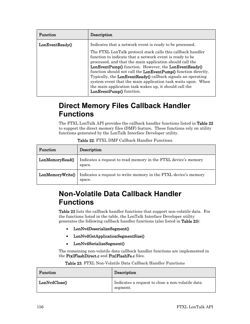 Direct memory files callback handler functions, Non-volatile data callback handler functions | Echelon FTXL User Manual | Page 168 / 261