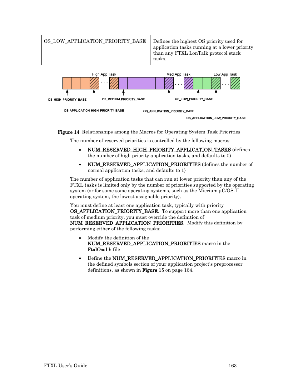 Echelon FTXL User Manual | Page 175 / 261