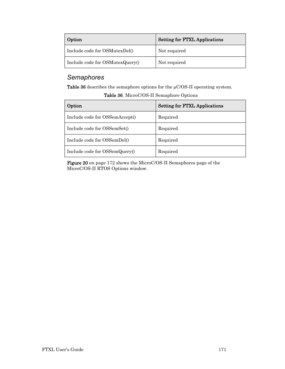 Semaphores | Echelon FTXL User Manual | Page 183 / 261