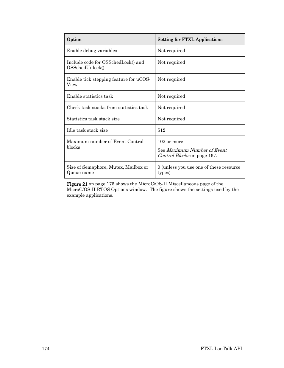 Echelon FTXL User Manual | Page 186 / 261