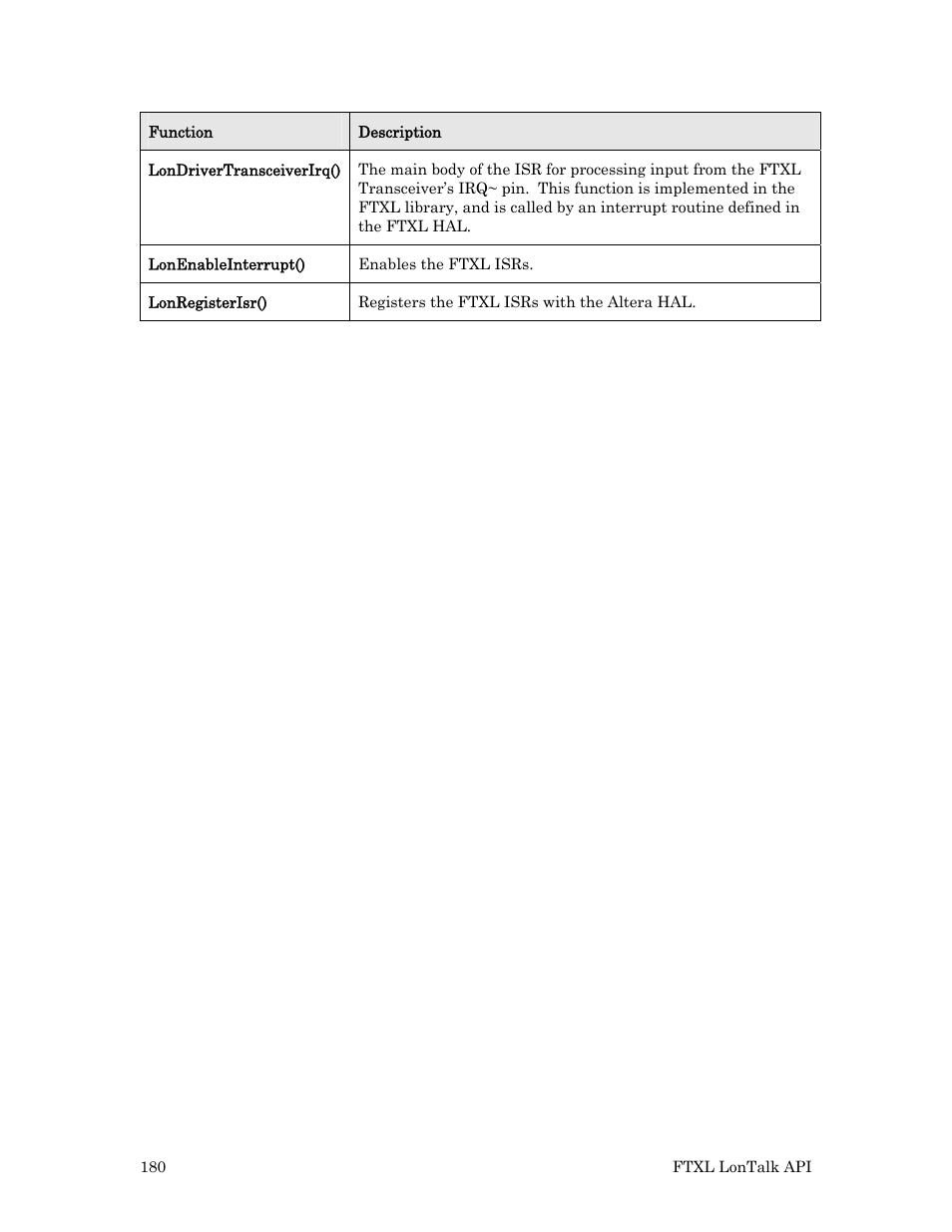 Echelon FTXL User Manual | Page 192 / 261