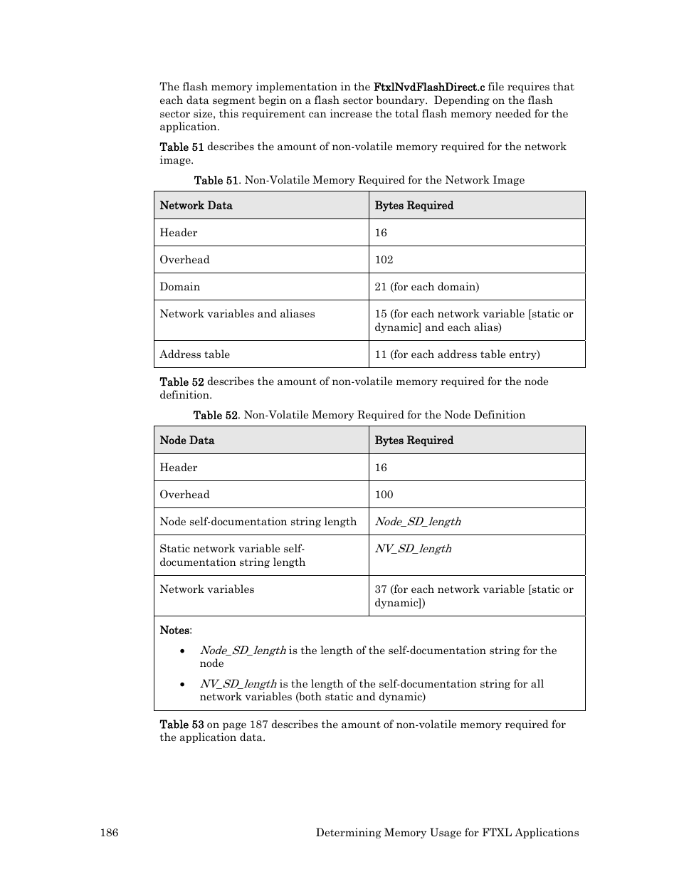 Echelon FTXL User Manual | Page 198 / 261