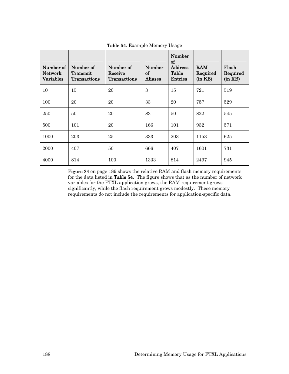 Echelon FTXL User Manual | Page 200 / 261