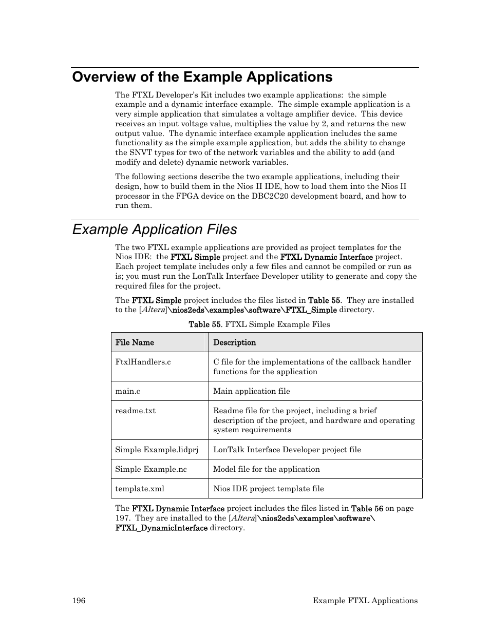 Overview of the example applications, Example application files | Echelon FTXL User Manual | Page 208 / 261