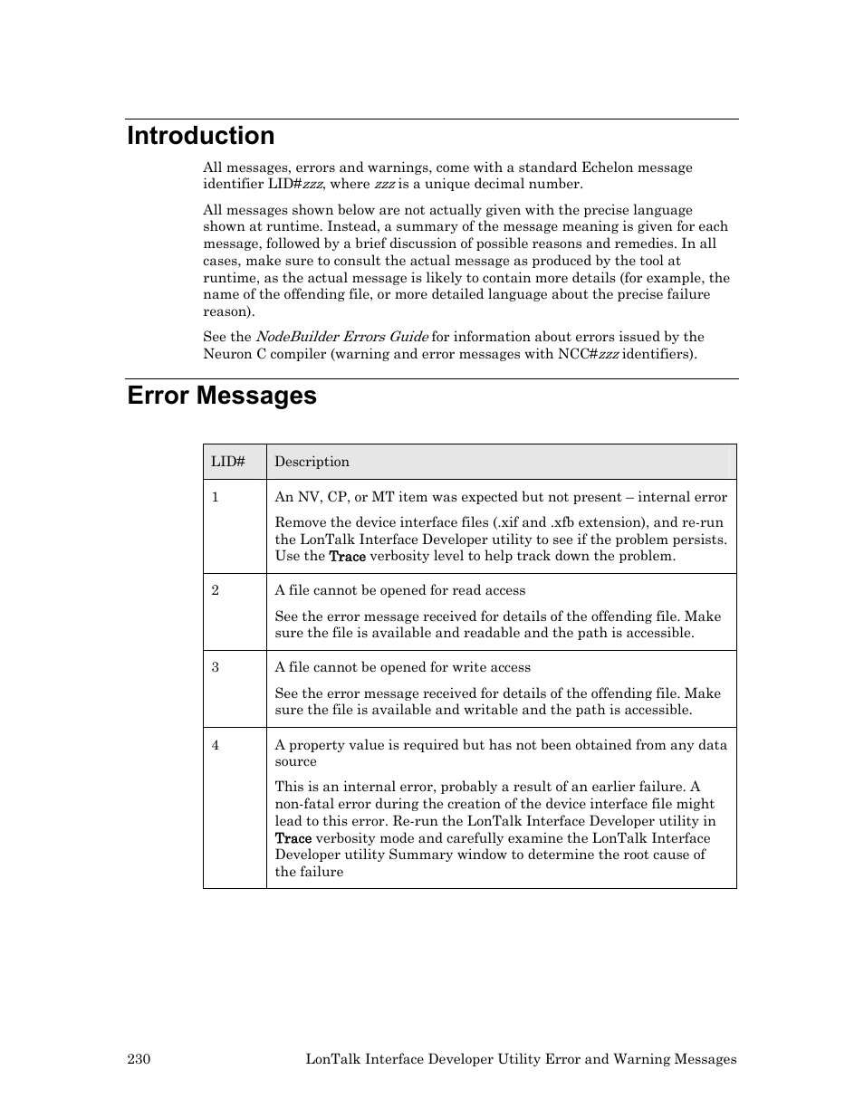 Introduction, Error messages | Echelon FTXL User Manual | Page 242 / 261