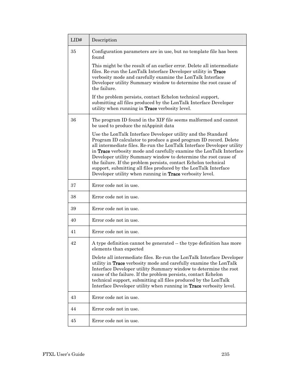 Echelon FTXL User Manual | Page 247 / 261