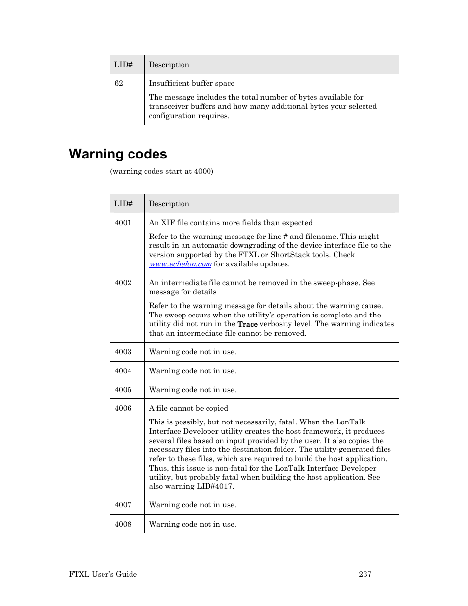 Warning codes | Echelon FTXL User Manual | Page 249 / 261