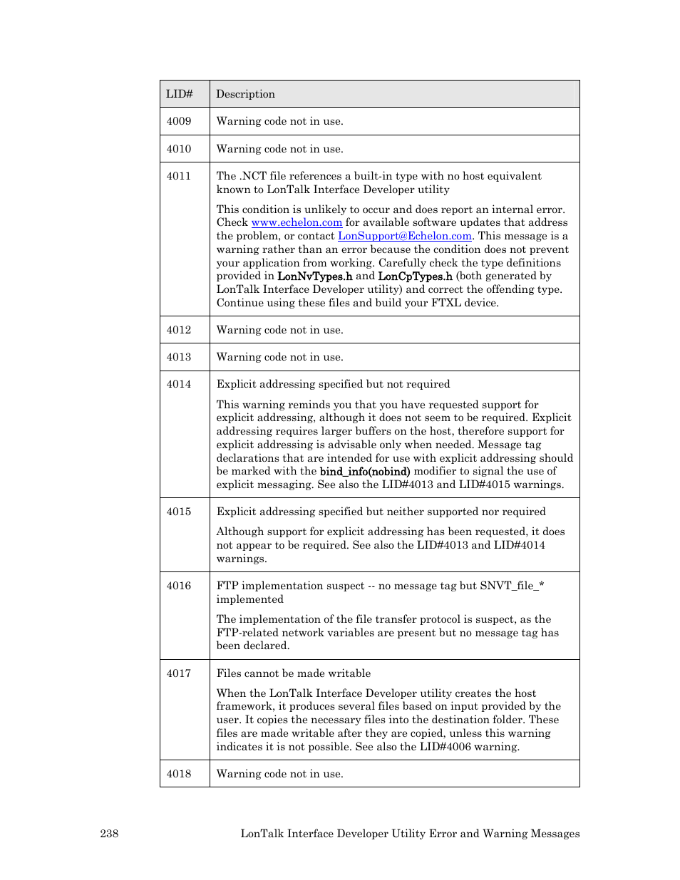 Echelon FTXL User Manual | Page 250 / 261